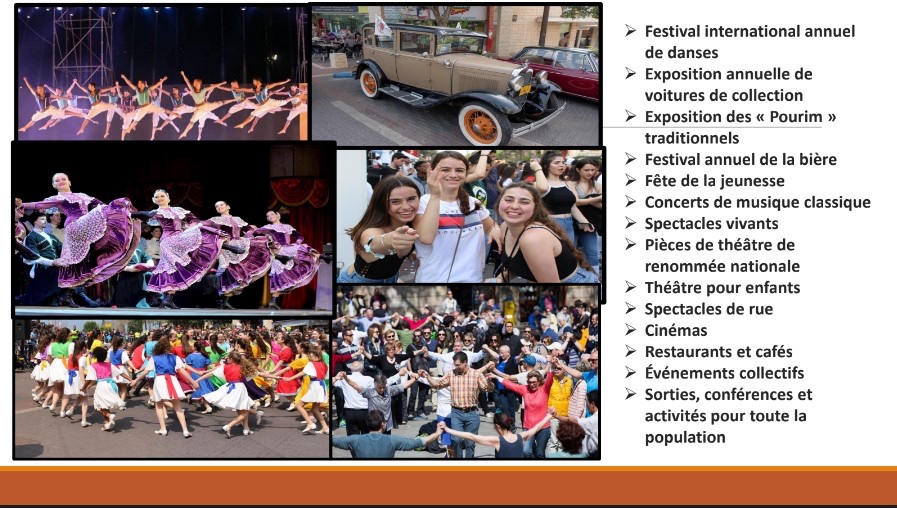 Festivals et événements