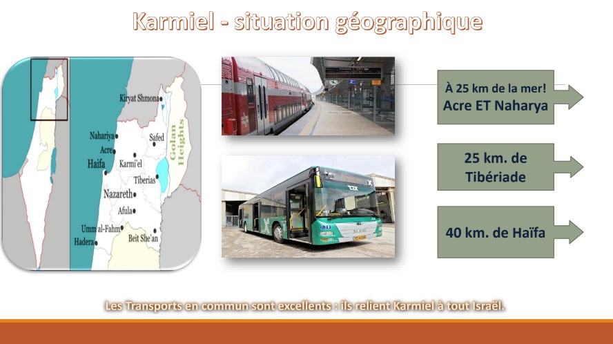 Situation géographique et transports